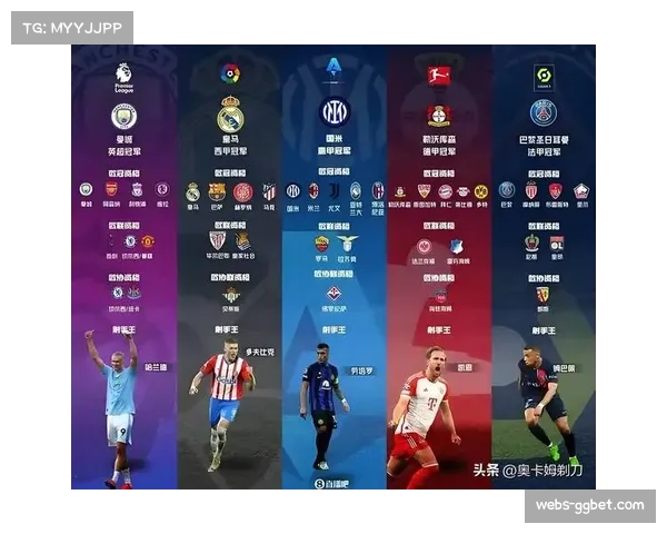 青年才俊的摇篮:数据揭示西甲为何成为欧洲五大联赛U23球员出场时间最多的联赛 青年才俊的摇篮:数据揭示西甲为何成为欧洲五大联赛U23球员出场时间最多的联赛